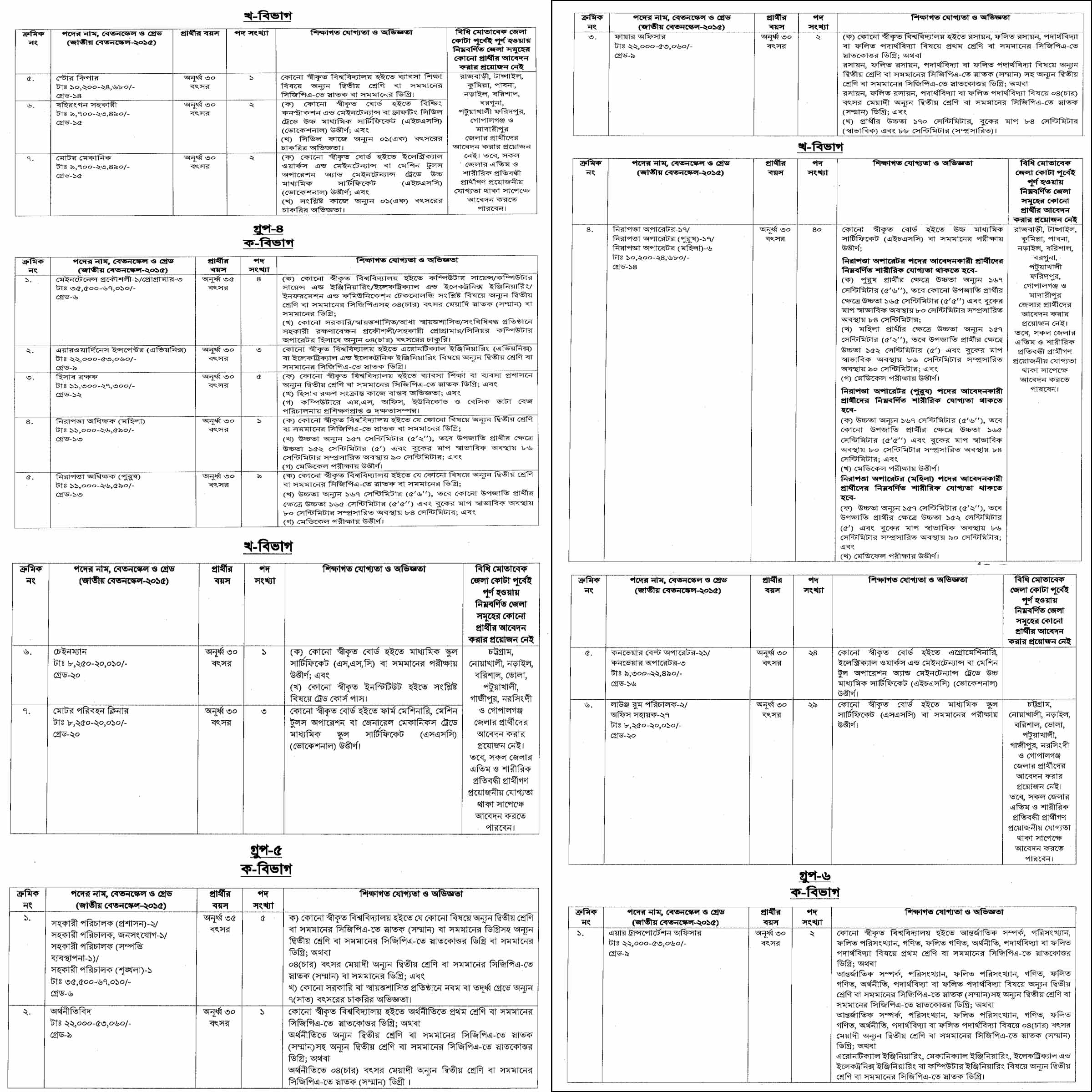 CAAB Job Circular 2023, caab new job circular 2023, gov job, govt job bd, govt job circular 2023, govt job circular bd, 