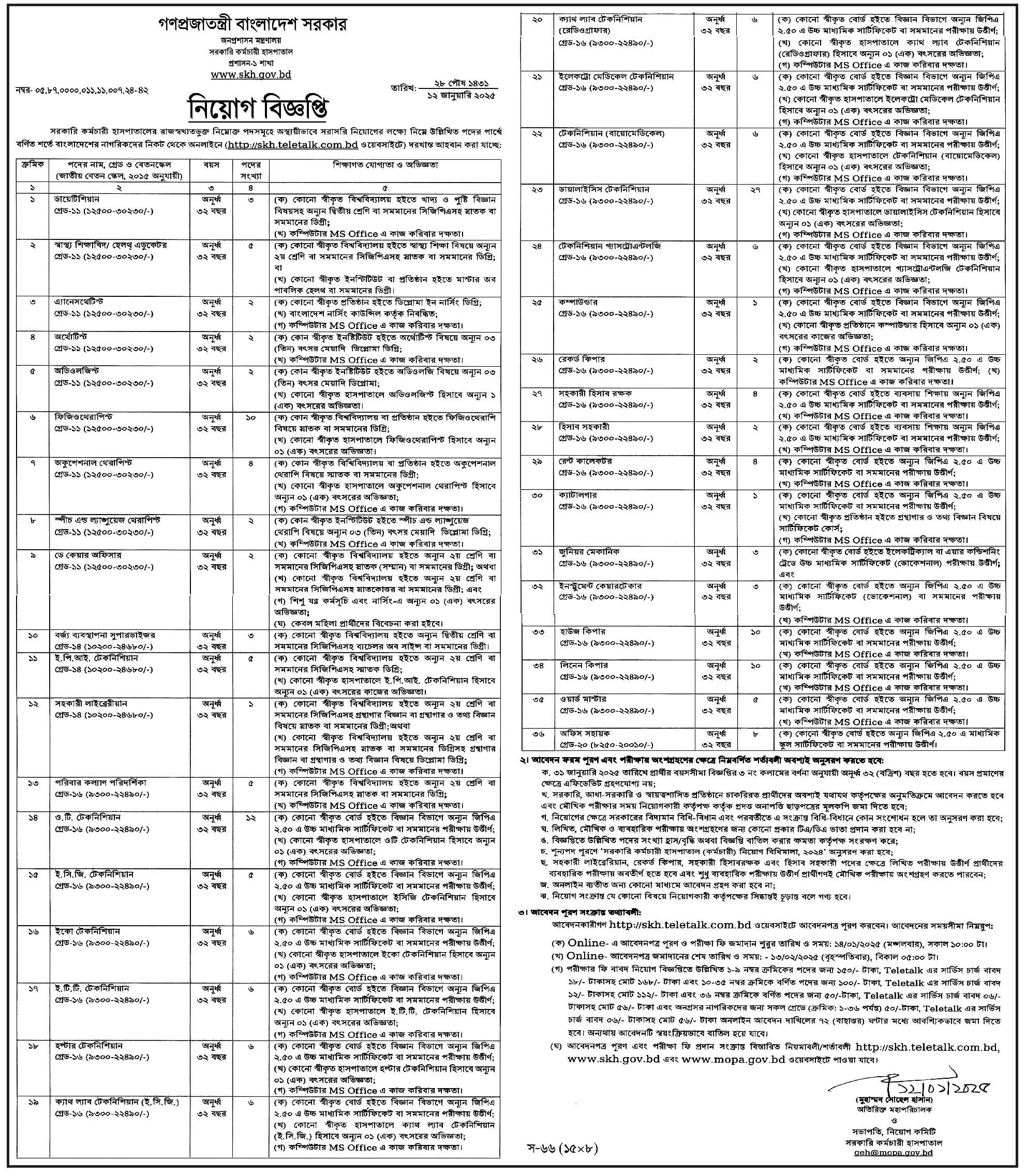 SKH Job Circular 2025, Government Employees Hospital Job Circular 2025, sorkari kormochari hospital job circular 2025, gov job, govt job bd, govt job circular 2025, govt job circular bd, 